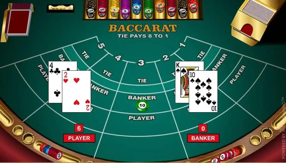 Baccarat - How to Play, Tips and Variations in Baccarat